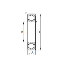 المحامل 6806-2RS CYSD