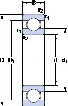 المحامل D/W R1-4 SKF