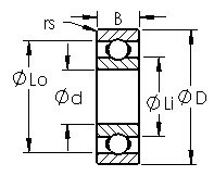 المحامل 691XH AST