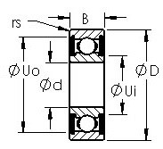 المحامل 684H-2RS AST