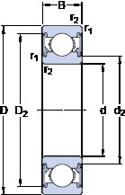 المحامل E2.6004-2RSH SKF