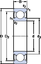 المحامل D/W R8-2Z SKF