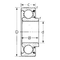 المحامل 8500 CYSD