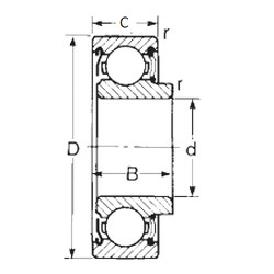 المحامل 87511 CYSD