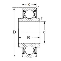 المحامل 88608 CYSD