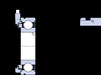 المحامل BMO-6205/048S2/UA108A SKF