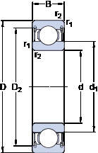 المحامل D/W ER1634-2ZS SKF