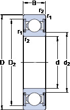 المحامل D/W R4A-2RS1 SKF