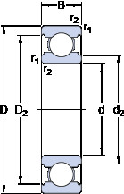 المحامل D/W R1810 SKF