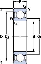 المحامل D/W RW1810-2ZS SKF