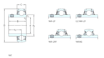 المحامل E2.YAR204-012-2F SKF