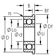 المحامل F626H AST