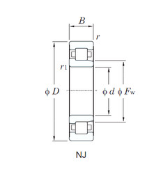 المحامل NJ238 KOYO