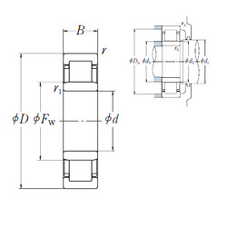 المحامل NU2314 ET NSK