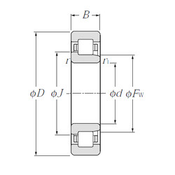 المحامل NJ2306E CYSD