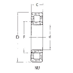 المحامل NU2315 FBJ