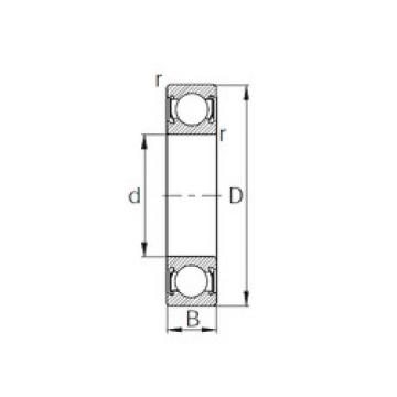 المحامل 6836-2RS CYSD