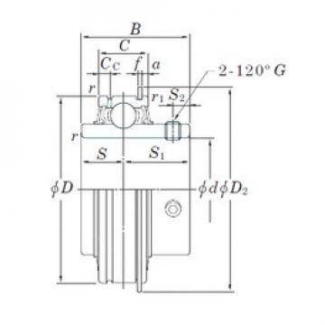 المحامل ER210-30 KOYO