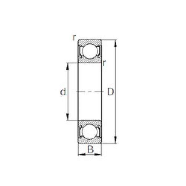 المحامل 6838-2RS CYSD #1 image