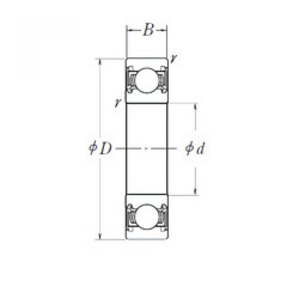 المحامل 6803DD NSK #1 image