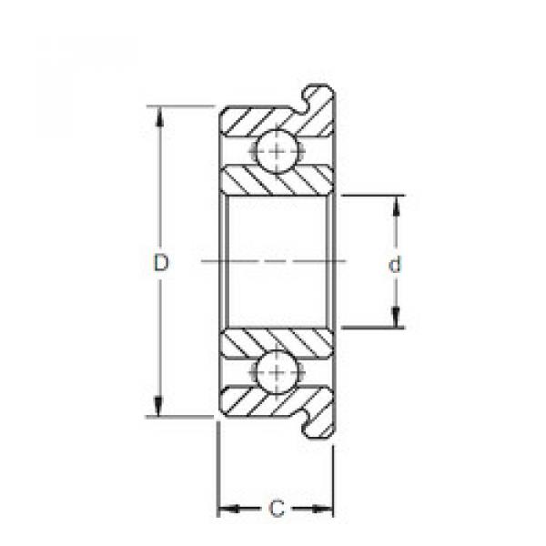 المحامل F606 ZEN #1 image