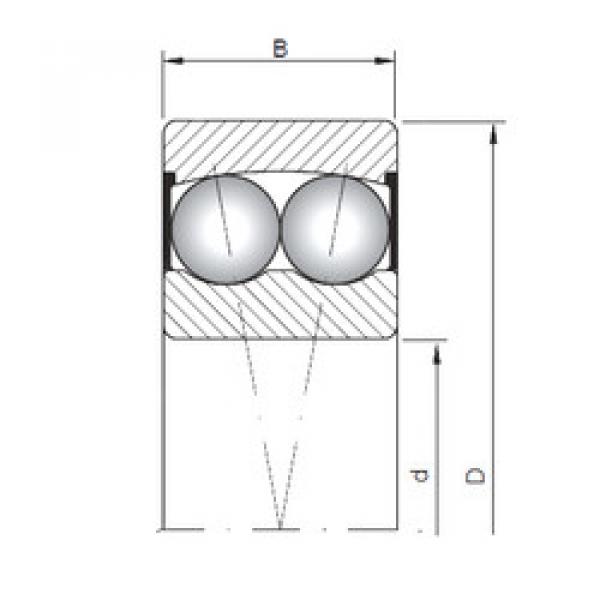 2202-2RS CX تحمل #1 image