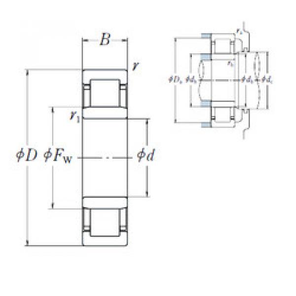 المحامل NU2314 ET NSK #1 image