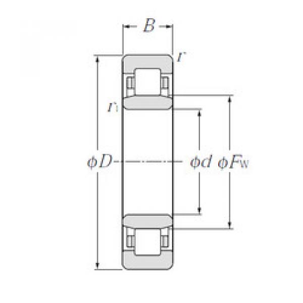 المحامل NU408 CYSD #1 image